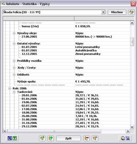 Statistika