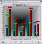 Statistika